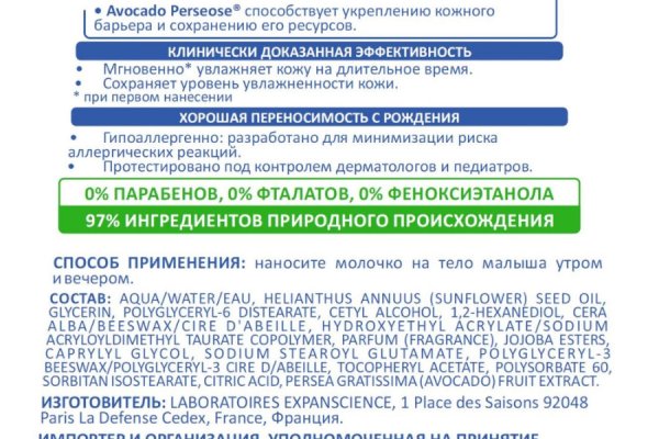 Kraken рынок