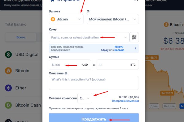 Кракен продает наркотики